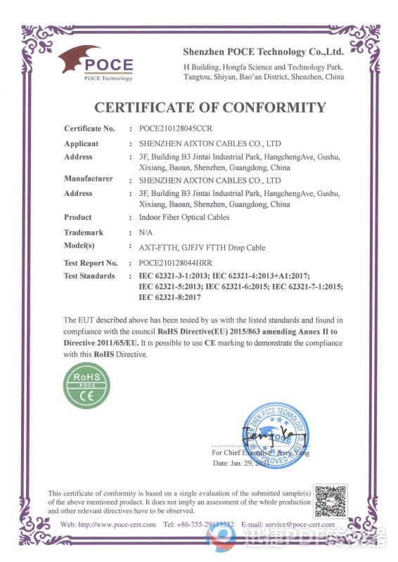 ROHS Certification - Shenzhen Aixton Cables Co., Ltd.