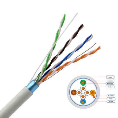 China FTP UTP SFTP Cat5e Network Cable , 305m CU CCA Lan Cable for sale