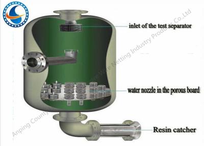 China El filtro de agua líquido de la pantalla de alambre de la cuña equipa con inyector uso normal de acero inoxidable del tanque del tamaño en venta