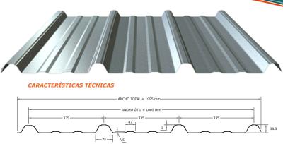 Cina Rotolo d'acciaio freddo dello strato del tetto di alta precisione che forma macchina per acciaio galvanizzato in vendita