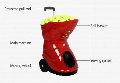 China Beginners Level siboasi tennis ball machine Serving horizontal oscillation for sale