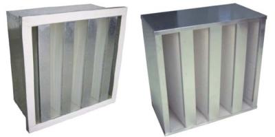 China Low Pressure Drop V Bank Air Filter , Mini Pleat HEPA Filter With CE Certification for sale