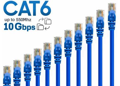 China 1FT To 150FT 10Gbps CAT6 Patch Cord for sale