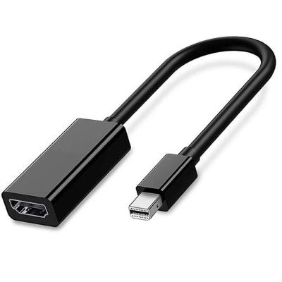 China 1920X1200 225 MHz 6.75Gbps Displayport To HDMI Adapter for sale