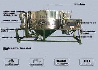 Chine les algues 15L poudre la vitesse rapide d'atomiseur par atomisation de machine centrifuge de séchage à vendre