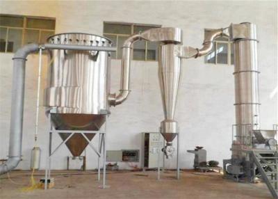 China CE ISO9001 XSZ Force Air  Sawdust Flash Drying Equipment New Condition for sale