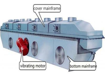 Cina Riscaldamento elettrico che vibra il riso Paddy Dryer Machine 20-420kg/h dell'essiccatore a letto fluidizzato in vendita