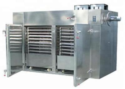 China GMP 16-192 het Bakken Dienbladen Hete Lucht die Oven For Clay Bricks doorgeven Te koop