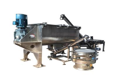 China Da máquina industrial do misturador de alimento do PBF 800-1200L máquina de mistura química do pó à venda