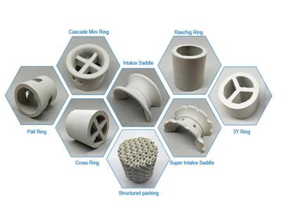China Alkali Resistant Ceramic Pall Ring Packing for sale