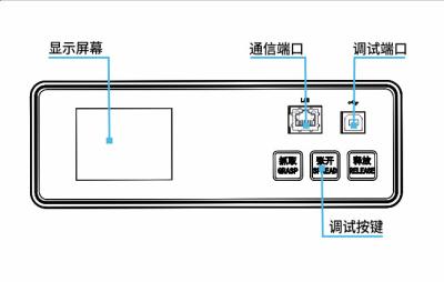 中国 480g特別なエアバッグの構造が付いている内部支持据え付け品 販売のため