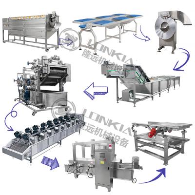 China Full Automatic Potato Chips Processing Machine French Fries Production Line Frozen French Fries Production Line for sale