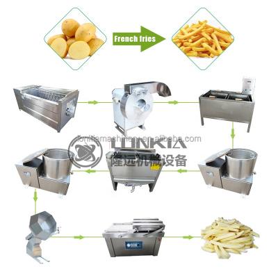 China Semi Automatic Fruit Processing Plant French Fries Machine Potato Chips Making Machine for sale