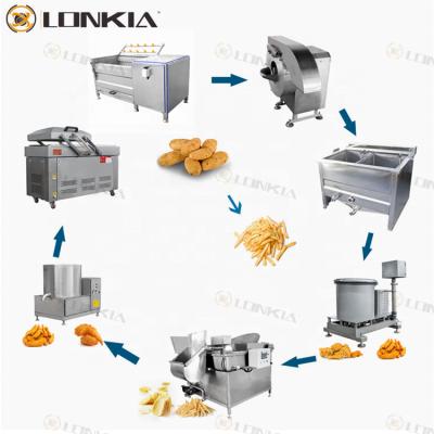 China Vegetable Processing Plant LONKIA Low Price Automatic Frozen French Fries Making Machine Small French Fries Production Line for sale