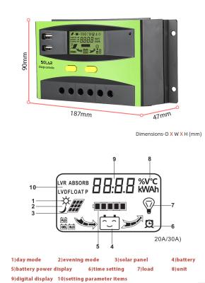 China 20A 48V Solar Panel Charge Controller PWM Battery Charging for sale