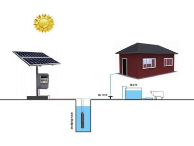 Chine Kit profond solaire solaire de pompe de puits de circuit de refroidissement de pompe de jardin de 5KW 7HP à vendre