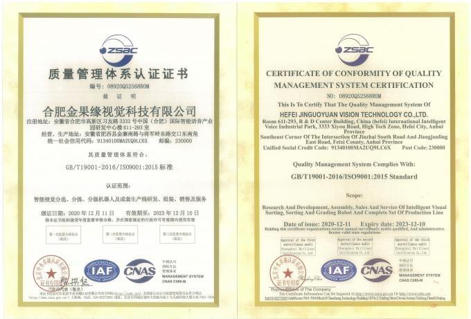 QMS ISO9001:2015 - Hefei Jinguoyuan Vision Technology Co., Ltd.