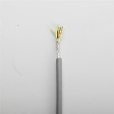 China Antiwear Heatproof PVC Insulated Wire , Multicore Electrical Flexible Cable for sale