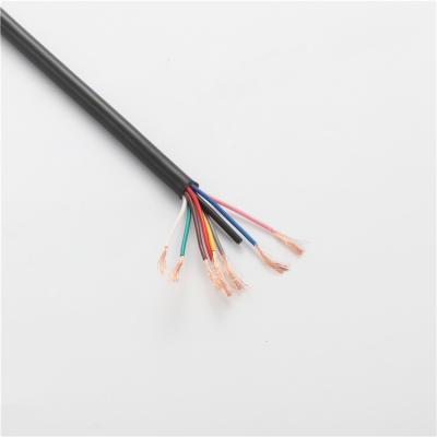 China El cable eléctrico flexible al aire libre de la base multi reviste 8x1.5m m con cobre prácticos en venta