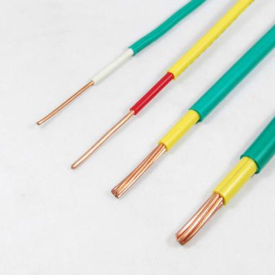 China Solo cable de cobre de la base de Multiscene en venta
