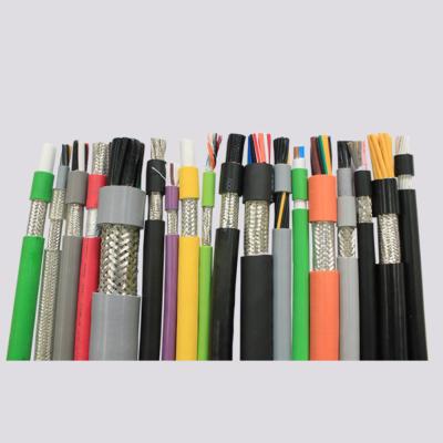 China Flameproof Rail Signalling Cable for sale
