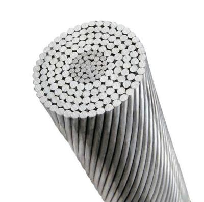 China Hard drawn Aluminum 1350 and galvanized steel wire stranded ACSR Conductor for sale