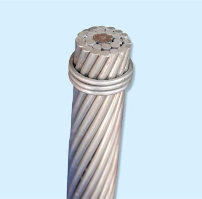 China ASTM standard 6201 Aluminium Alloy cable Overhead Aac Aaac Acsr Conductor for sale