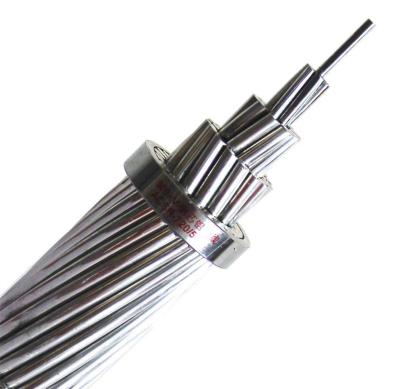 China ACSR Silver Aluminum Conductor Steel Reinforced Bare Conductor Cable for sale