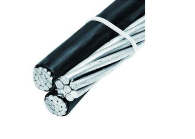 China Overhead AWG Standard AAAC AAC Aluminium Conductor Cable for sale