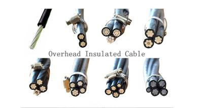 China B498 Aluminum Aerial Cable for sale