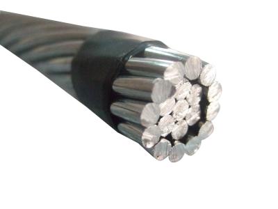 China AAC AAAC ACSR Overhead Bare Aluminum Conductor Electric Wire Cable for sale