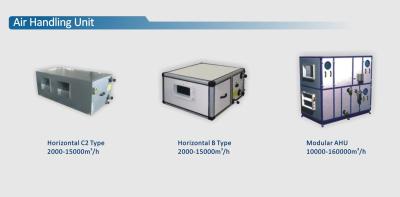 China Air Handling Units vertical type or horizonal type-AHU for sale