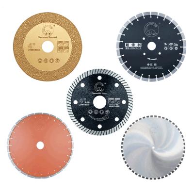 China Diamond Saw Blade For Concrete Cutting for sale