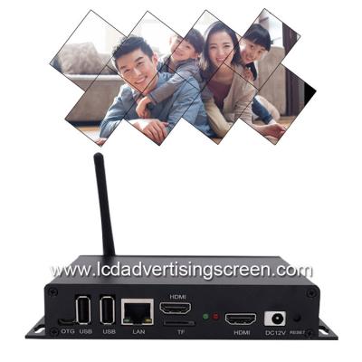 中国 HDMIのメディア プレイヤー箱によって曲げられるLcdのビデオ壁スクリーンのデジタル表記人間の特徴をもつ制御箱 販売のため