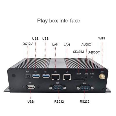 Китай RK3399 коробка медиа-проигрывателя операционной системы андроида 7,1 с HDMI продается