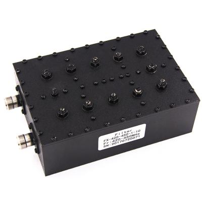 China Cavity Coaxial Low Pass RF Filter Interface 868MHz 50 Ohms 81*81*43mm for sale