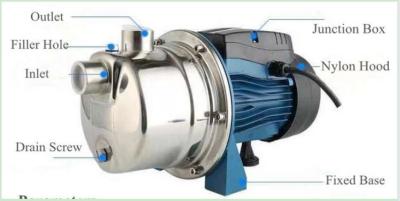 China 0.098 Mpa Liquid Ring Vacuum Pump 1.5KW Water Ring Vacuum Pump for sale