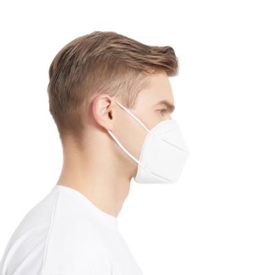 China La capa doble de la máscara plegable amistosa Ffp2 de la piel filtra la fibra de vidrio alto Breathability libre en venta