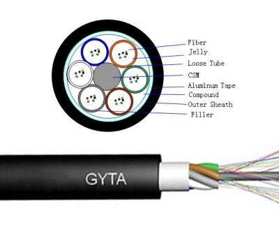 China External Aerial Fiber Optic Armoured Cable G652D GYTA 24B1.3 2km 4km Per Roll for sale