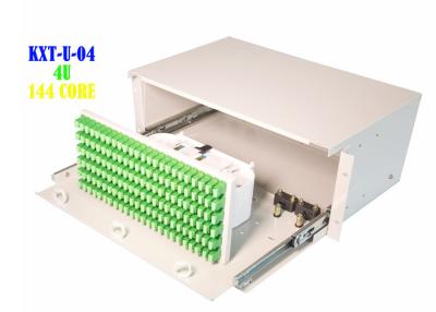 China Caja eléctrica del panel de remiendo de fibra del estante, el panel de remiendo de fibra portuario 144 4U en venta