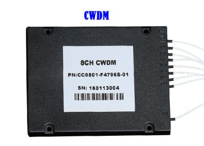 중국 8CH 16CH 32CH CWDM DWDM 섬유 먹스 역다중화기 모듈 옵틱 ABS 1260년 ~ 1620 dB 판매용