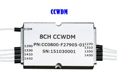 China WDM fibroóptico del ABS, división de la longitud de onda de la fibra óptica del WDM CWDM DWDM en venta