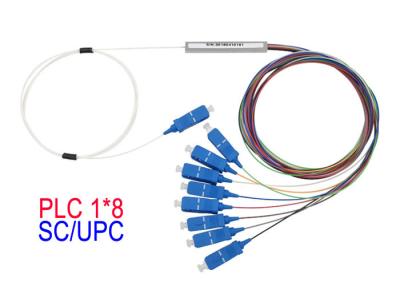 China UPC Fiber Optic PLC Splitter Mini Module 1650 Operting Wavelength Max for sale