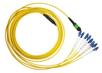 China MTP MPO SM 12 LC Fiber Optic Patch Cord Single Mode LSZH  G657A2 Resistant to bending for sale