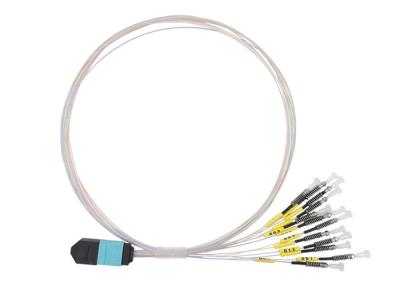 China 40G MTP MPO To LC Bare ferrule OM3 Patch Cord Multimode Fiber Optic Cable USCONEC for sale