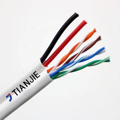 China Stranded  Figure8 UTP Cat5e 24AWG CCTV Camera Power Cable 305m / 500m for sale