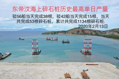 中国 180kW砂の土改善の底供給のVibroの浮遊物 販売のため