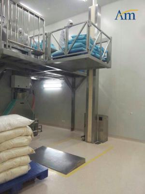 中国 Antirust製薬産業装置のコラムの揚げべらのエレベーター3のレベルの塀 販売のため