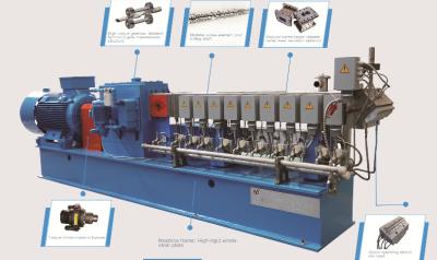 China 28 - 80mm Dia Counter Rotating Twin Screw Extruder Machine 45 - 750KW Motor Power for sale