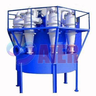 China Metal / Polyurethane Hydrocyclone For Mining Industry for sale